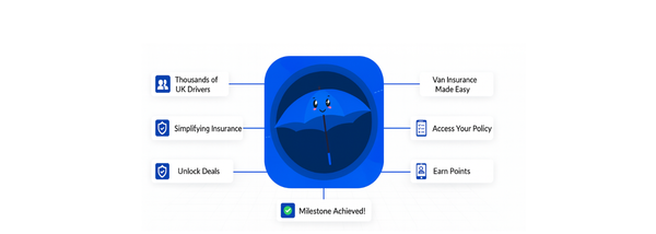 My Portal App Reaches Milestone: Simplifying Van Insurance for Thousands of UK Drivers